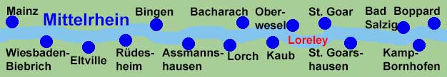 Rheinschifffahrt zwischen Mainz, Wiesbaden-Biebrich, Eltville, Rüdesheim, Bingen, Assmannshausen, Lorch, Bacharach, Kaub, Oberwesel, St. Goar, St. Goarshausen, Kamp-Bornhofen und Boppard.